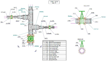 Node Automatic Drawing and part list